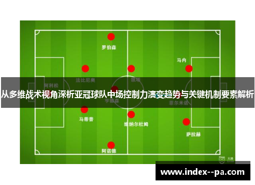 从多维战术视角深析亚冠球队中场控制力演变趋势与关键机制要素解析