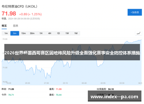 2026世界杯墨西哥赛区因地缘风险升级全面强化赛事安全防控体系措施
