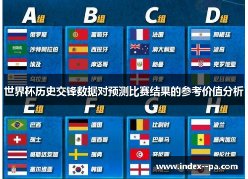 世界杯历史交锋数据对预测比赛结果的参考价值分析